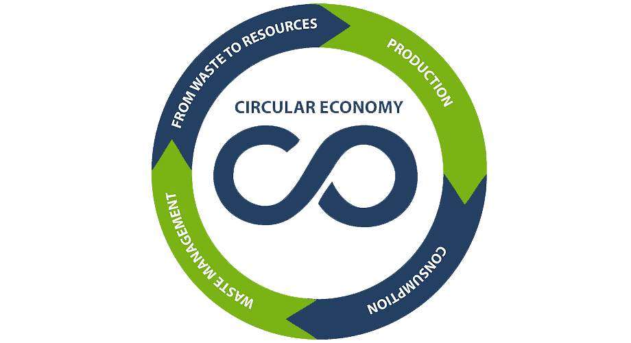 logo-circular-economy